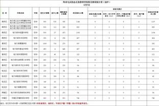 开云平台体育app下载截图0